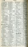 Bristol Street in 1939 Kelly's Trade Directory