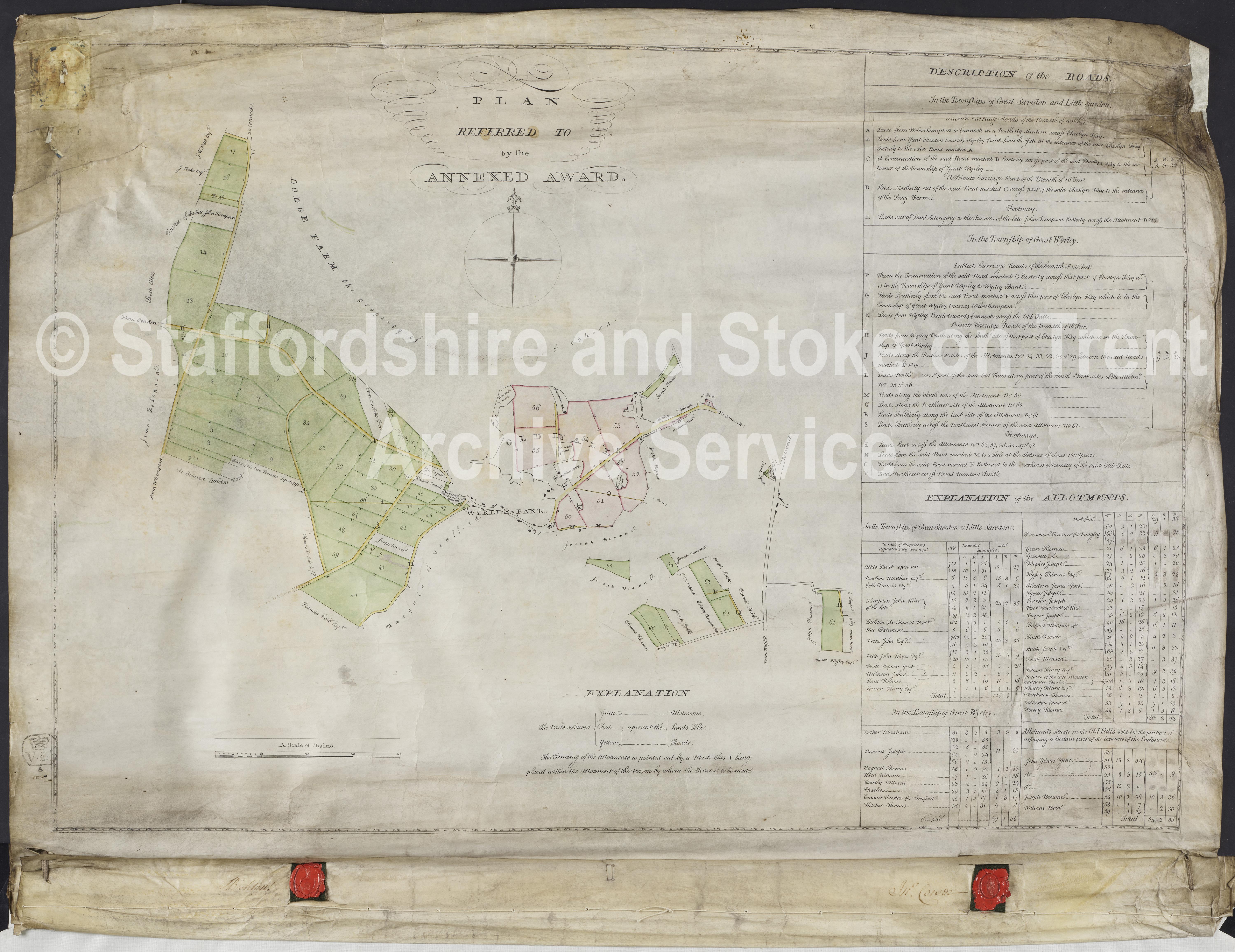 Image Display - Staffordshire Past Track