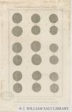 Madeley - Roman Coins: engraving